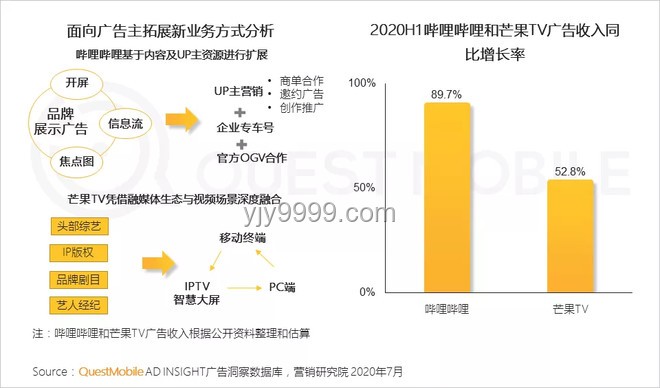 如何高效整合与欣赏《帝皇小炎》1-3合集